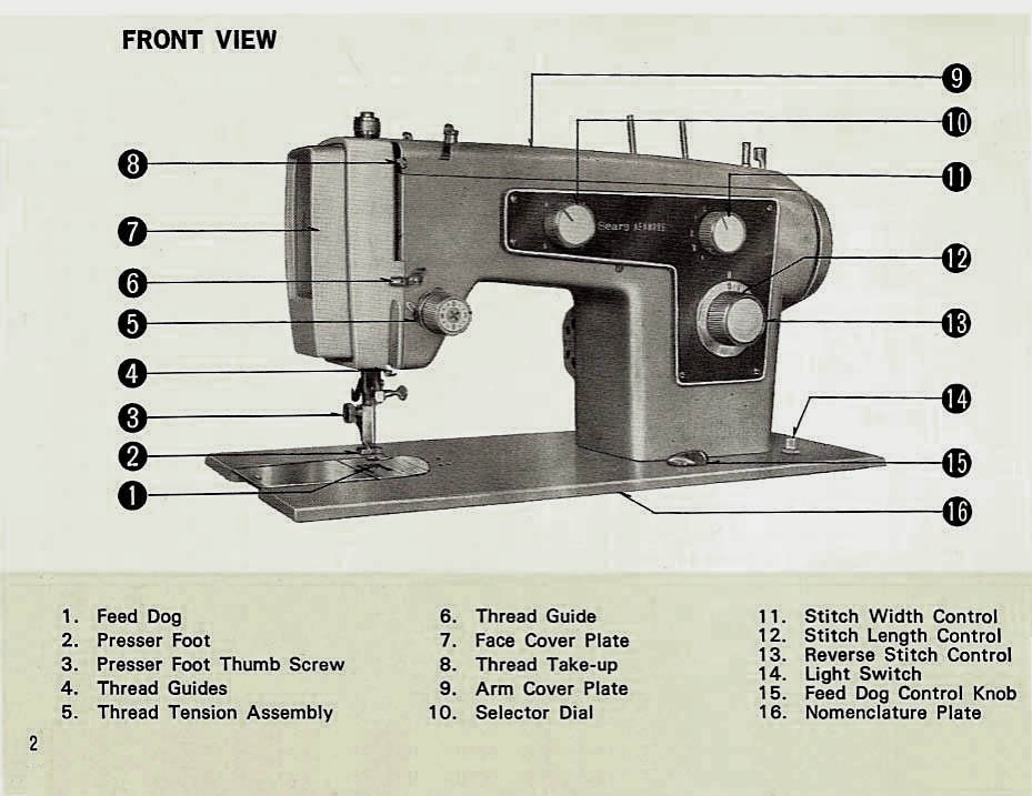 Kenmore Model 23 Instruction Book - mrsewing