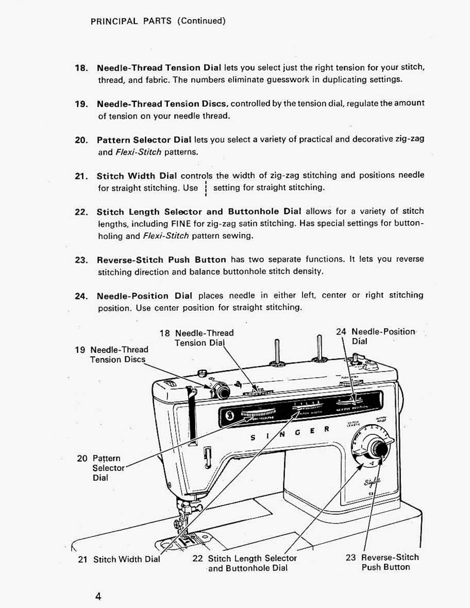 SINGER 534 Stylist _freearm Model Sewing Machine _instruction Manual