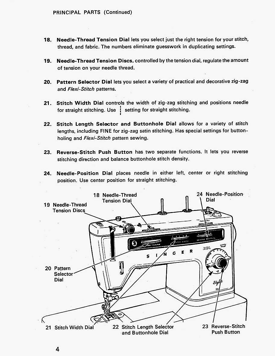 SINGER 534 Stylist _freearm Model Sewing Machine _instruction Etsy India
