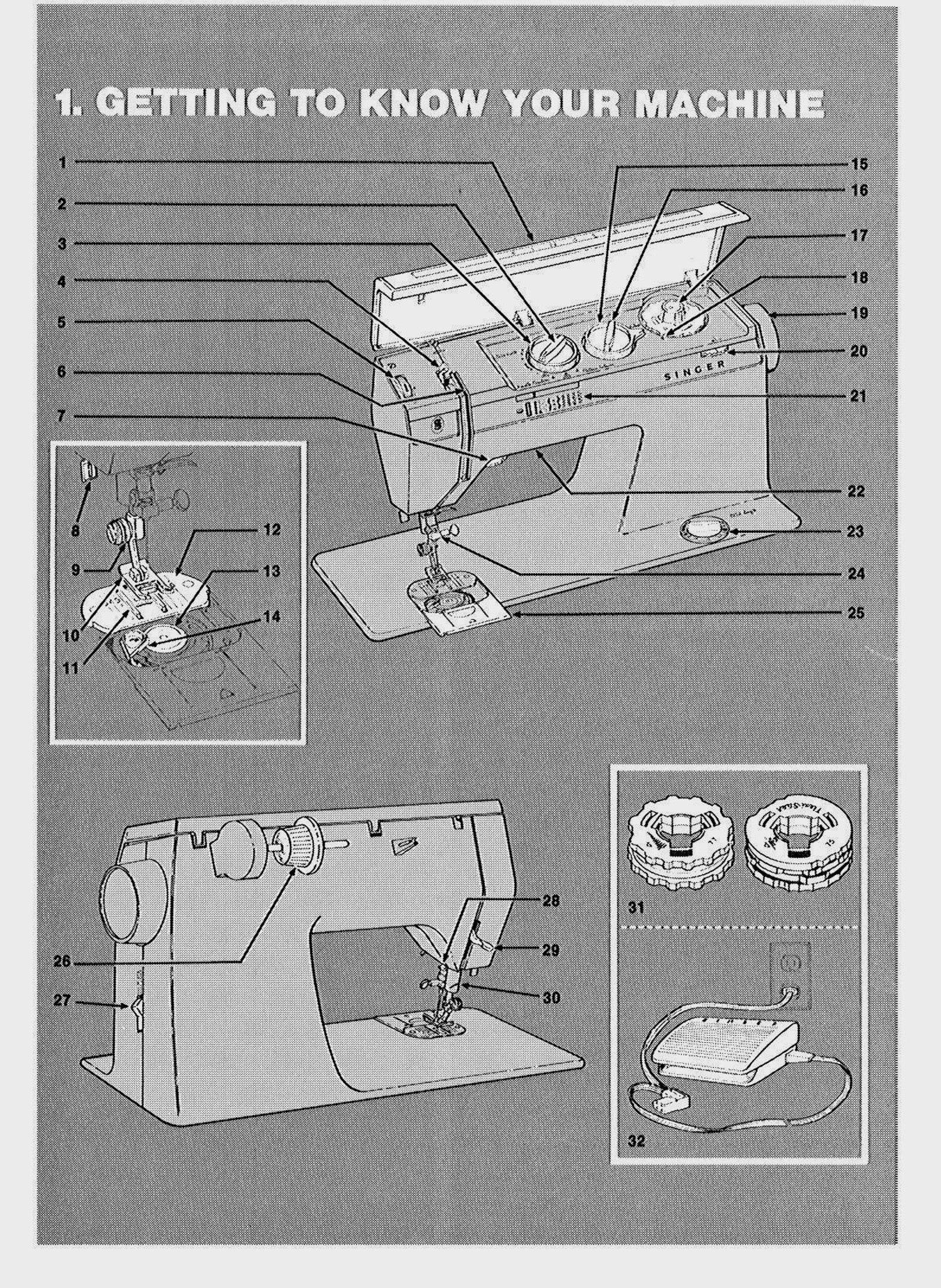 Singer Futura 900 _instruction Manual _digital Download _PDF Format Etsy
