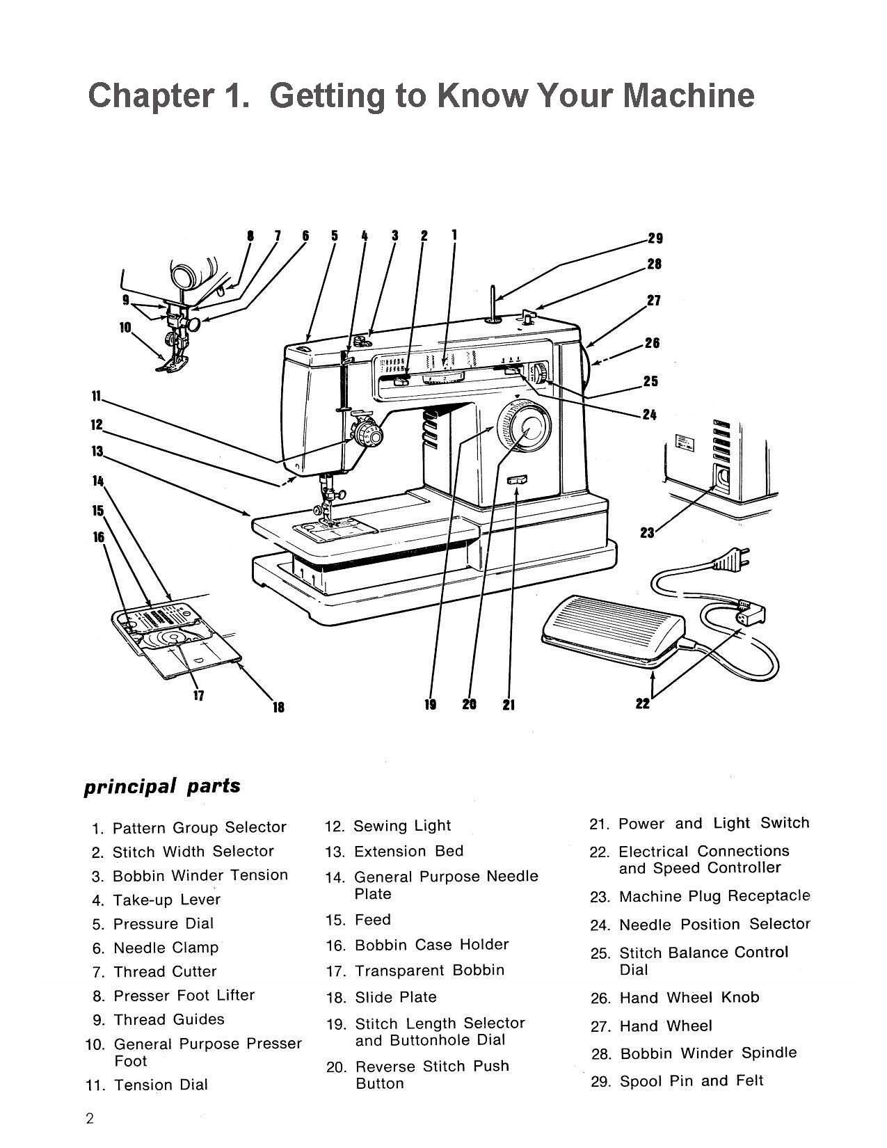 Singer 6105 _instruction Manual _digital Download _PDF Format Etsy