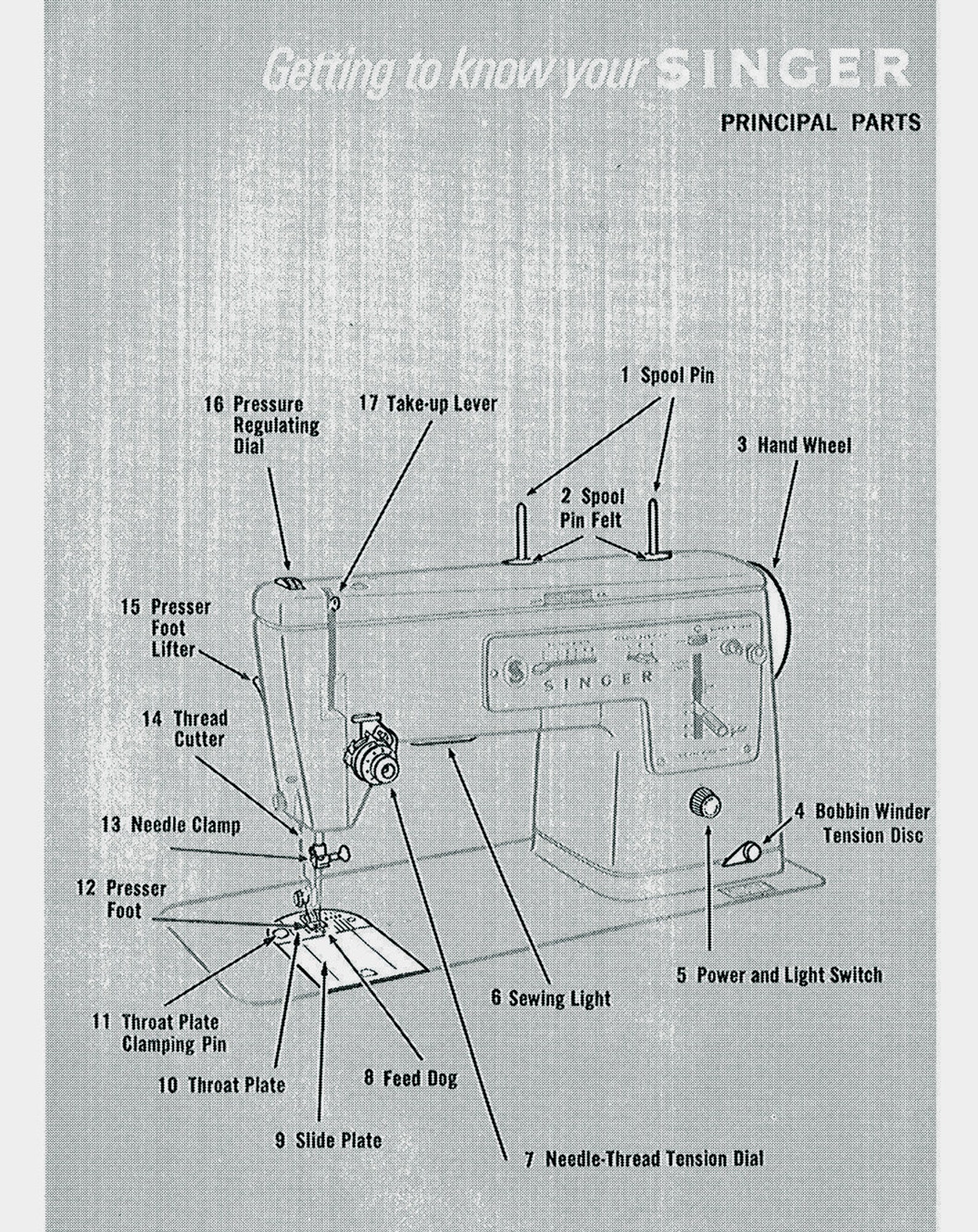 Singer Stylist 457 _sewing Machine _instruction Manual _PDF Format