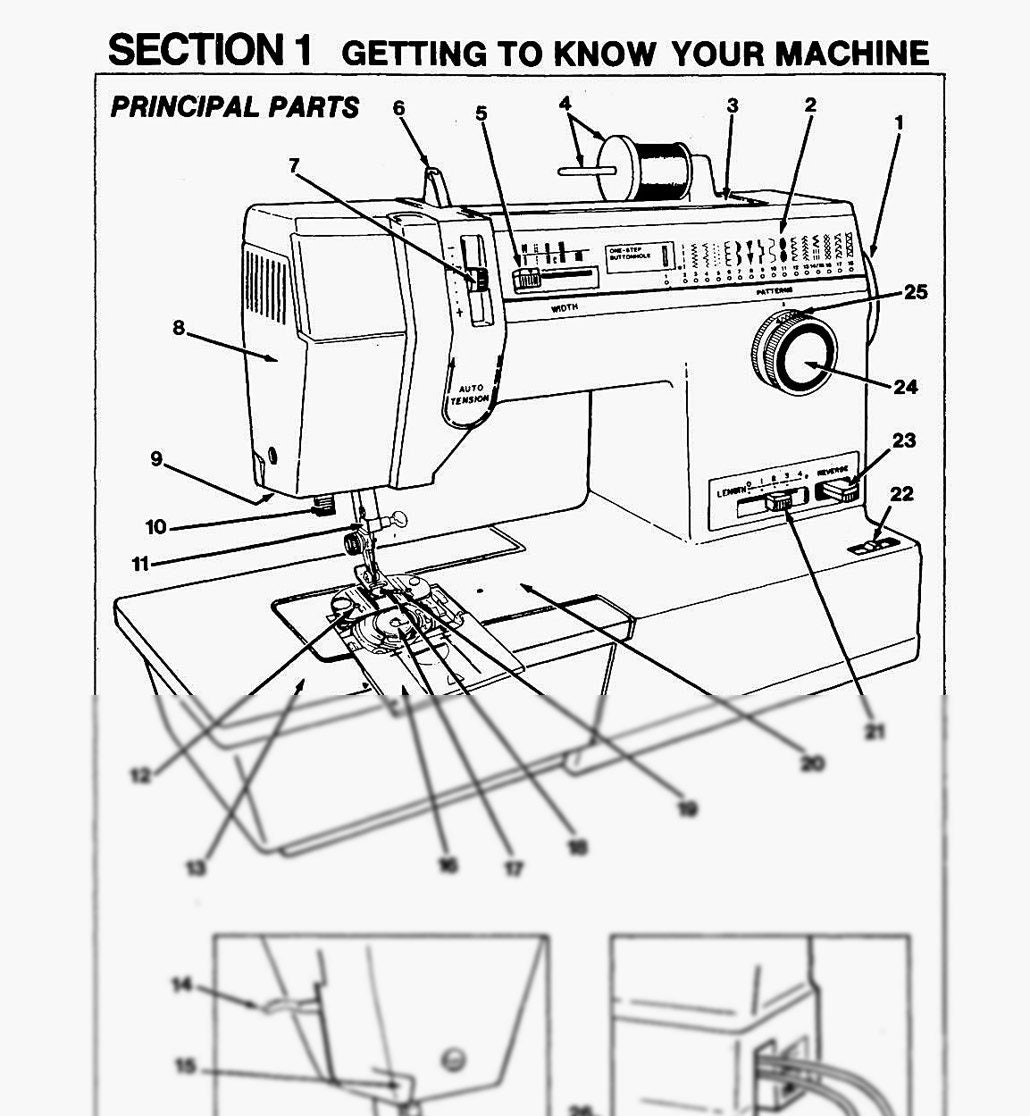 Singer model 6235 Sewing Machine _Instruction Manual Etsy