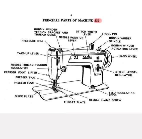 manual for a swinger sewing macheine