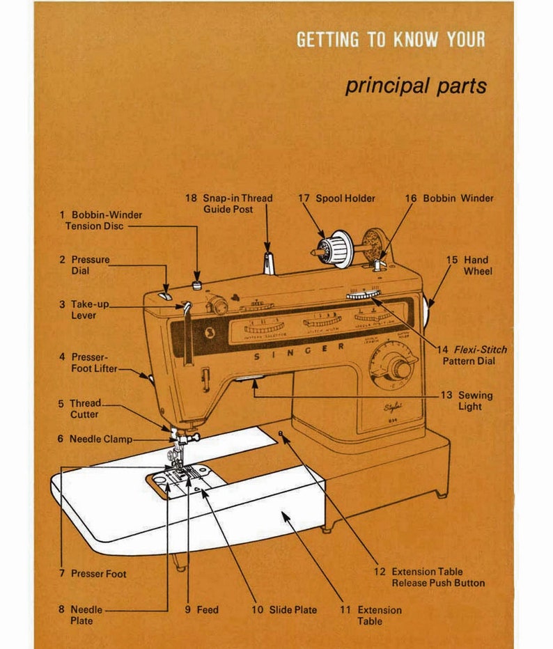 Singer Stylist 834 Sewing Machine _instruction Manual _digital Download _PDF Format Etsy