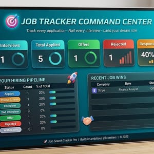 Planilha de Acompanhamento de Busca de Emprego | Modelo do Google Sheets | Rastreamento de Candidaturas, Anotações de Entrevistas, Comparação Salarial | Download Imediato