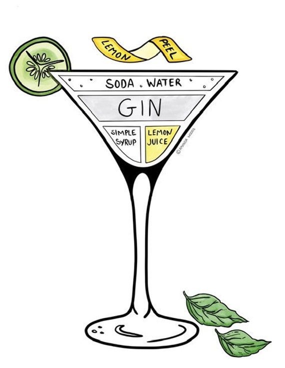 Garden Goddess Gin Cocktail Drawing Infographic Etsy