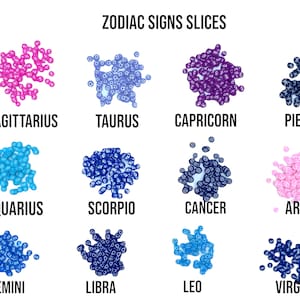 May include: A graphic illustration of the 12 zodiac signs represented as colorful, scattered pieces. Each sign is depicted with its corresponding symbol, such as the ram for Aries, the bull for Taurus, and the twins for Gemini.