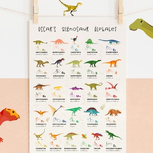Sign Language Alphabet | Dinosaur Alphabet Print | BSL Alphabet Print | BSL A to Z | Dinosaur Print | Kids Bedroom Art | Kids Room Decor
