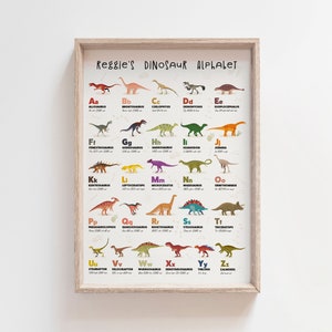 DINOSAUR ALPHABET | Personalised Dinosaur Print | Dinosaur Gift | Dino Decor | Dinosaur Nursery | Learning Poster | Educational Prints