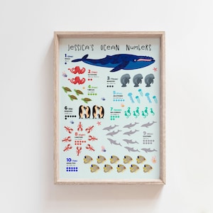 Personalised Ocean Numbers Print | Underwater Poster | Nautical Nursery | Ocean Theme Decor | Ocean Bedroom | Learn to Count