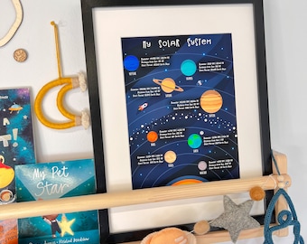 Solar System Space Print | Space Nursery Print | Space Theme | Solar System Poster | STEM | Space Bedroom | Solar System Decor