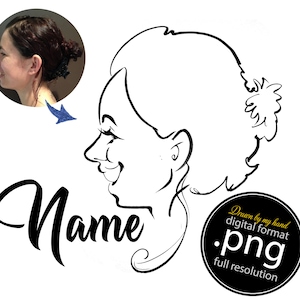 Custom Caricature from Photo  Personalized Cartoon Portrait  Funny Gift for Family or Friends