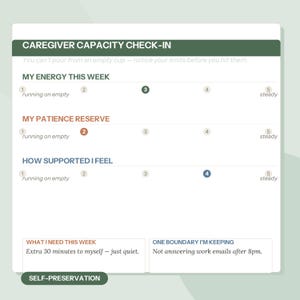 May include: A Caregiver Capacity Check-In worksheet with a green header. It features three scales labeled My Energy This Week, My Patience Reserve, and How Supported I Feel, with numbered circles. Bottom boxes include What I Need This Week and One Boundary I'm Keeping.