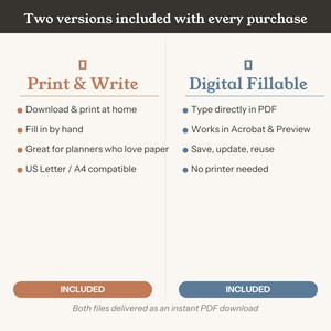 May include: An informational graphic titled Two versions included with every purchase. It lists Print & Write features in brown text, including download, print, hand-fill, and US Letter/A4 compatibility. Digital Fillable features in blue text include PDF typing, Acrobat/Preview compatibility, saving, and no printer needed.