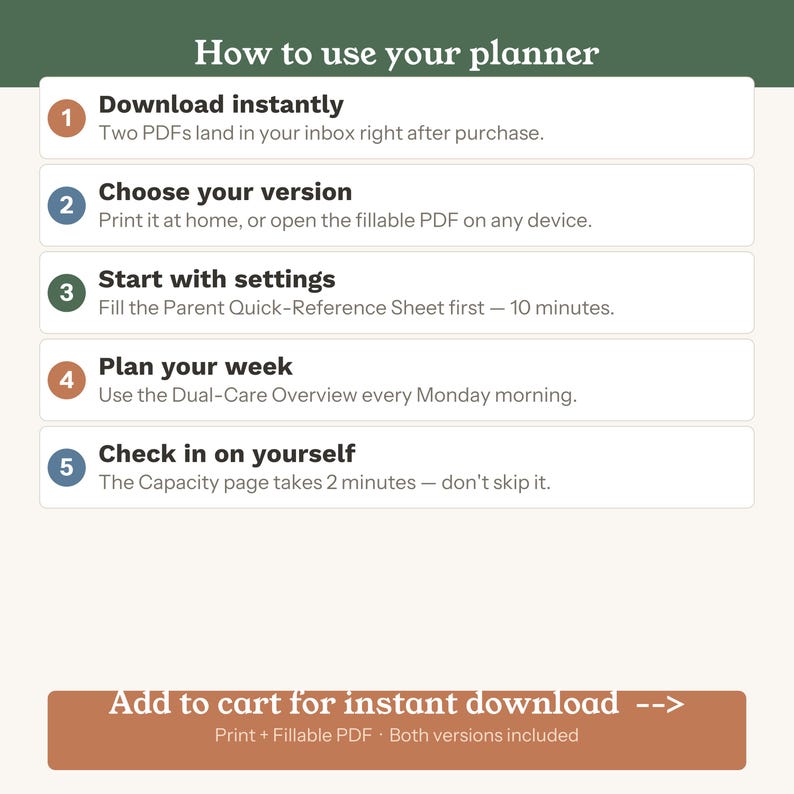 May include: An instructional graphic titled How to use your planner with five numbered steps: Download instantly, Choose your version, Start with settings, Plan your week, and Check in on yourself. A bottom button reads Add to cart for instant download.