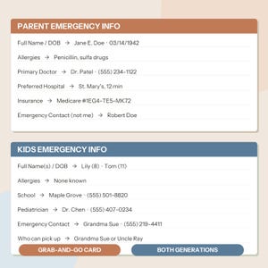 May include: A rectangular emergency information card featuring two distinct sections. The top section, labeled PARENT EMERGENCY INFO, lists details for Jane E. Doe, including allergies, doctor, hospital, insurance, and contact. The bottom section, labeled KIDS EMERGENCY INFO, lists details for Lily and Tom, including school, pediatrician, and contacts. Two buttons at the bottom read GRAB-AND-GO CARD and BOTH GENERATIONS.