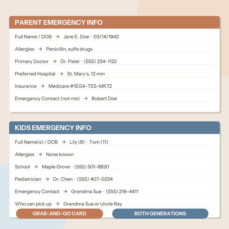 May include: A rectangular emergency information card featuring two distinct sections. The top section, labeled PARENT EMERGENCY INFO, lists details for Jane E. Doe, including allergies, doctor, hospital, insurance, and contact. The bottom section, labeled KIDS EMERGENCY INFO, lists details for Lily and Tom, including school, pediatrician, and contacts. Two buttons at the bottom read GRAB-AND-GO CARD and BOTH GENERATIONS.