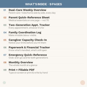 May include: A document titled WHAT'S INSIDE 9 PAGES listing nine organizational tools: Dual-Care Weekly Overview, Parent Quick-Reference Sheet, Two-Generation Appt. Tracker, Family Coordination Log, Caregiver Capacity Check-In, Paperwork & Financial Tracker, Emergency Quick-Reference, Monthly Overview, and Print + Fillable PDF.