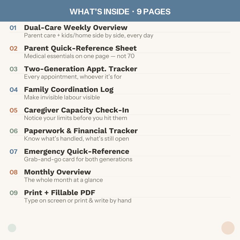 May include: A document titled WHAT'S INSIDE 9 PAGES listing nine organizational tools: Dual-Care Weekly Overview, Parent Quick-Reference Sheet, Two-Generation Appt. Tracker, Family Coordination Log, Caregiver Capacity Check-In, Paperwork & Financial Tracker, Emergency Quick-Reference, Monthly Overview, and Print + Fillable PDF.