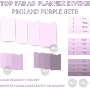 Pode incluir: Três conjuntos de quatro divisórias de planejador A5 com um degradé de cor rosa e roxo. Cada conjunto tem quatro abas etiquetadas de 1 a 4 com o texto "TAB 1", "TAB 2", "TAB 3" e "TAB 4". O texto "SET 1", "SET 2" e "SET 3" também está incluído na imagem. O texto "4 COLOUR GRADIENT PER SET" e "PLEASE NOTE: TABS ARE EXACTLY AS SHOWN" está incluído na parte inferior da imagem. O texto "PNG", "SVG" e "PDF" também está incluído na parte inferior da imagem.