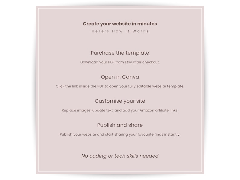 Amazon Affiliate Website Template Canva, Influencer Storefront Template ...