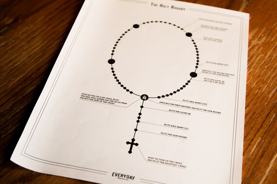 How To Pray The Rosary Printable Handout Pdf File Etsy