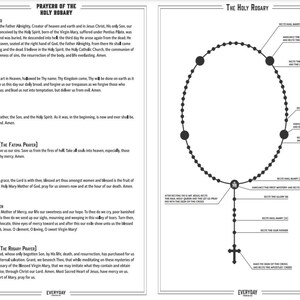How to Pray the Rosary Booklet Printable Rosary Handout Catholic Rosary ...