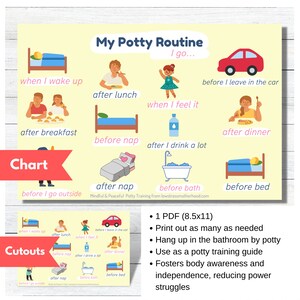 Mijn potje routine badkamer muur visueel afdrukbaar, zindelijkheidstraining grafiek, zindelijkheidstraining visueel, lichaamsbewustzijn, wanneer het potje, potje te gebruiken