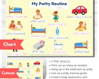 Meine Töpfchen Routine Badezimmer Wand Visuell druckbar, Töpfchen Training Chart, Töpfchen Training Visuell, Körperbewusstsein, Wann man Das Töpfchen benutzt, Töpfchen