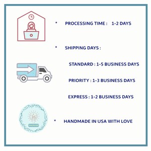 May include: Illustration of a computer with a person working at it, a delivery truck, and a circle with a hand holding a heart. The text reads "PROCESSING TIME: 1-2 DAYS", "SHIPPING DAYS: STANDARD: 1-5 BUSINESS DAYS, PRIORITY: 1-3 BUSINESS DAYS, EXPRESS: 1-2 BUSINESS DAYS", and "HANDMADE IN USA WITH LOVE".