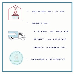 May include: Illustration of a computer with a person working at it, a delivery truck, and a circle with a hand holding a heart. The text reads "PROCESSING TIME: 1-2 DAYS", "SHIPPING DAYS: STANDARD: 1-5 BUSINESS DAYS, PRIORITY: 1-3 BUSINESS DAYS, EXPRESS: 1-2 BUSINESS DAYS", and "HANDMADE IN USA WITH LOVE".