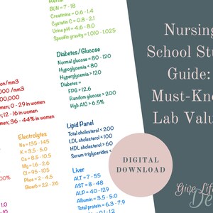 Puede incluir: Una guía de estudio de descarga digital para la escuela de enfermería, con un fondo verde azulado y un círculo rosa con las palabras "DESCARGA DIGITAL". La guía enumera los valores de laboratorio imprescindibles, incluidos los valores renales, de diabetes, del perfil lipídico y hepáticos.