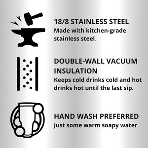 May include: Illustration of three features of a stainless steel water bottle. The first shows a hammer striking an anvil, representing durable construction. The second shows two parallel lines with dots between them, representing double-wall vacuum insulation. The third shows a bottle with a hand washing symbol, representing hand wash only.