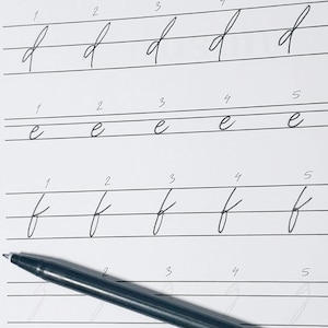 Vlotte werkmap voor het overtrekken van handtekeningen, handgetekende handtekening-tutorial met richtlijn, afdrukbaar handtekening-werkblad, handtekening-pdf