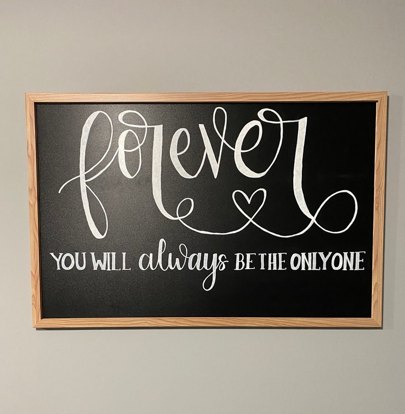 Custom Order Chalkboard Wall Sign Personalized Wall Decor Etsy