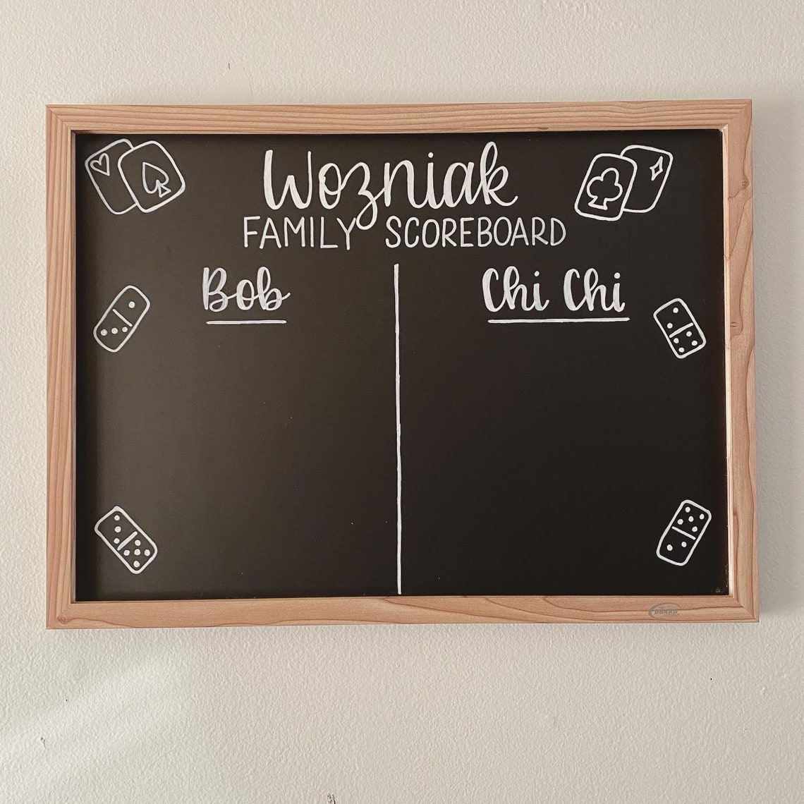 Custom Order Chalkboard Wall Sign Personalized Wall Decor Etsy