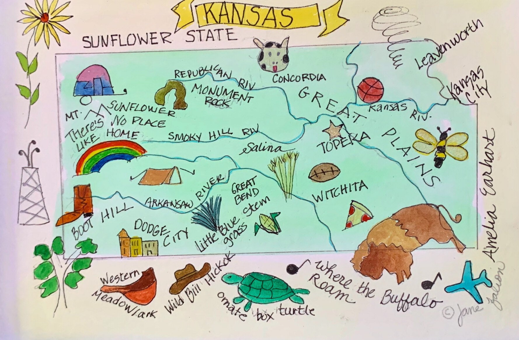 Kansas City Tourist Attractions Map