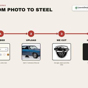 Custom Car Metal Wall Art from Photo, Laser Cut Steel Garage Sign for Car Lovers, Christmas Gift for Him image 10
