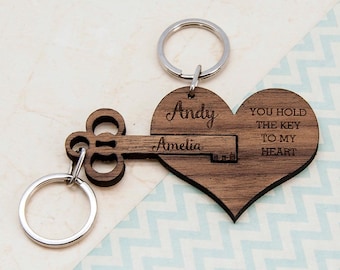 Conjunto de dois chaveiros personalizados "Chave para o meu coração"