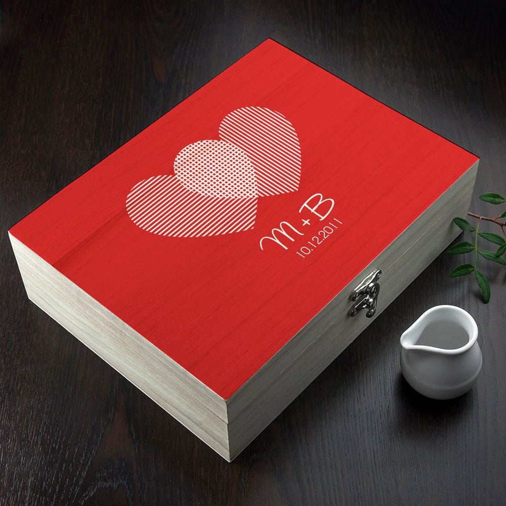 Personalised Venn Diagram Tea Box Gift Set Romantic Couples Etsy