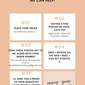 May include: A peach-colored graphic with a white outline and black text. The text reads "need help ordering? WE CAN HELP!" and then lists five steps for ordering a custom pet portrait. The steps are numbered 1 through 5. The steps include placing an order, gathering photos of the pet, sending the photos to the artist, receiving confirmation that the artist has received all the information needed to start the portrait, and receiving a proof of the portrait.