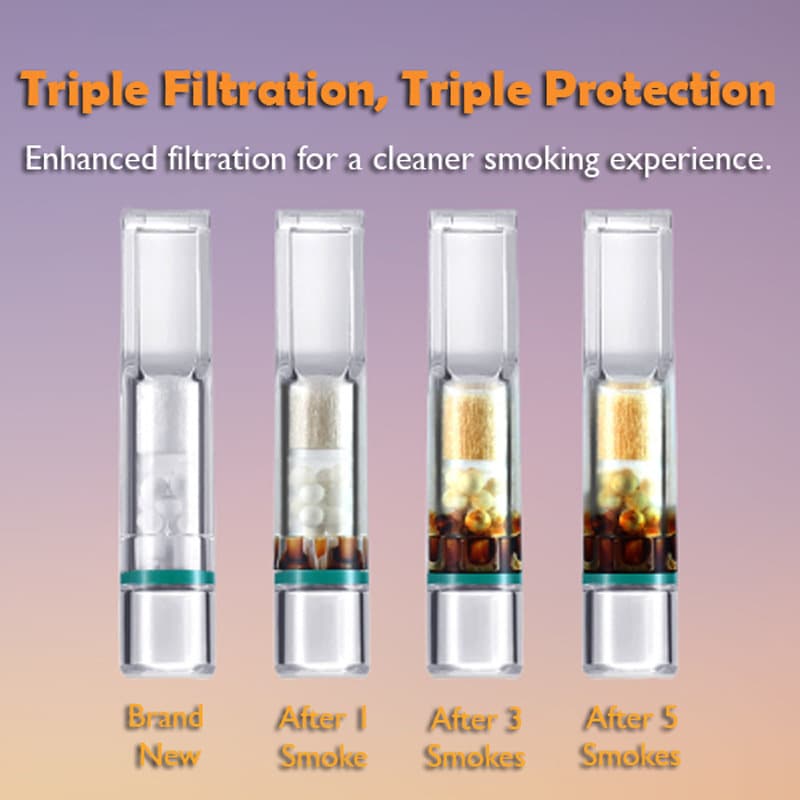 cigarette tar blockers ANTI TAR Cigarette Filter Tips 50pk | 3-stage Tar Filter | Gift for Smoker  | Slim Converter Included