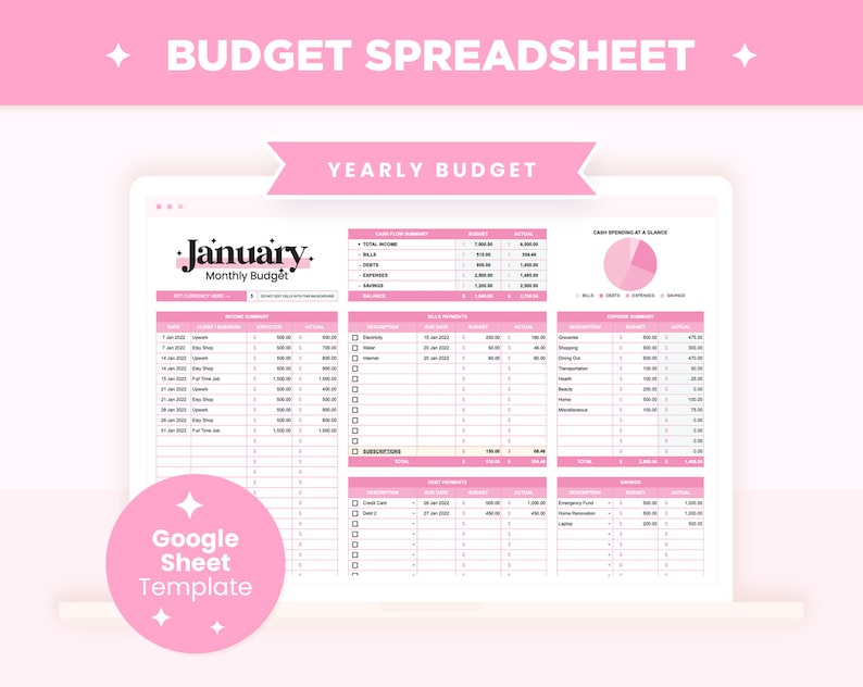 May include: A pink and white Google Sheet template for a yearly budget. The template includes sections for income, expenses, bills, subscriptions, and savings. The template also includes a pie chart showing cash spending at a glance.