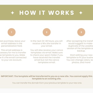 May include: A diagram explaining how to transfer a Wix website template. The template will be transferred to you as a new site. You cannot apply this template to an existing site. You can transfer the domain from your previous template to your new one.