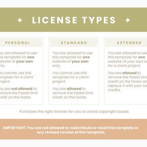 May include: A graphic showing three different license types for a website template: Personal, Standard, and Extended. Each license type lists the allowed and not allowed uses of the template. The text states that you are not allowed to redistribute or resell this template or any revised version of this template.