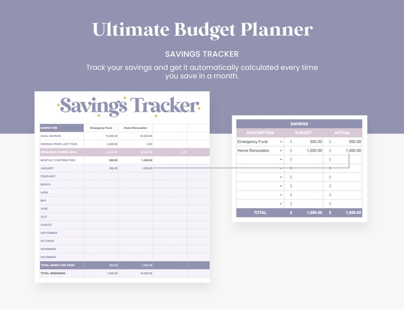 Purple Budget Spreadsheet Extended Digital Budget Planner Etsy