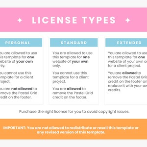 May include: A rectangular graphic with a pink header labeled LICENSE TYPES, featuring three white columns titled PERSONAL, STANDARD, and EXTENDED with specific usage rules. The bottom orange bar contains the text: IMPORTANT: You are not allowed to redistribute or resell this template or any revised version of this template.