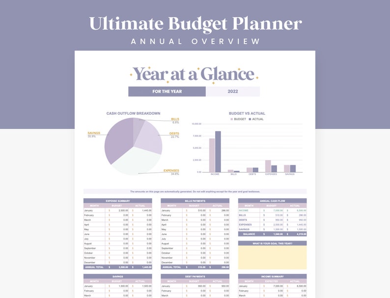 Purple Budget Spreadsheet Extended Digital Budget Planner Etsy