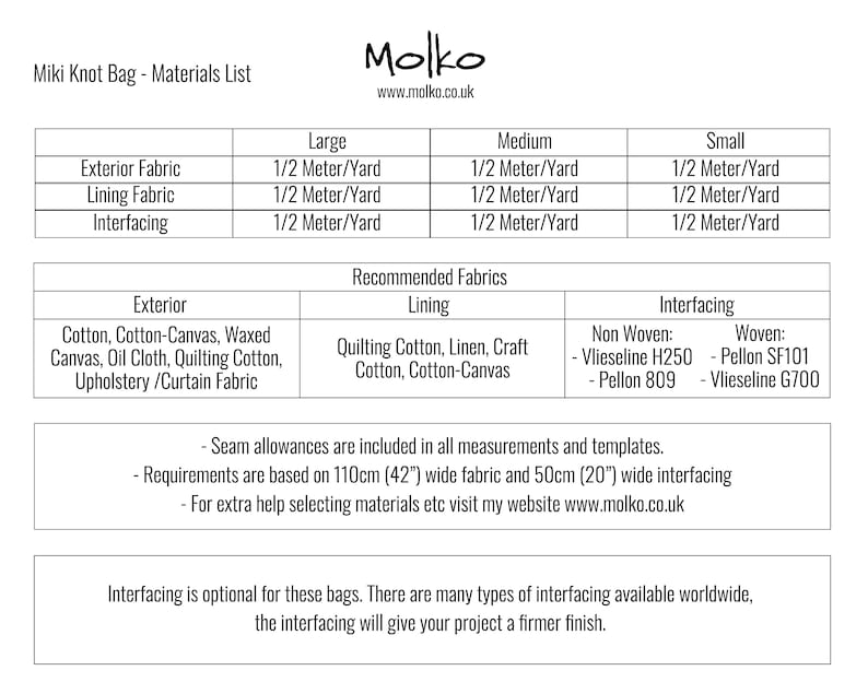Puede incluir: Una lista de materiales para un proyecto de costura de bolsa Miki Knot. La tabla enumera los requisitos de tela para diferentes tama&ntilde;os: grande, mediano y peque&ntilde;o. Las telas necesarias son tela exterior, tela de forro y entretela. Las telas recomendadas se enumeran a continuaci&oacute;n, incluyendo algod&oacute;n, lona de algod&oacute;n, lino, algod&oacute;n artesanal, tela aceitada, algod&oacute;n acolchado, tela de tapicer&iacute;a, tela de cortina, Vlieseline H250, Pellon 809, Pellon SF101 y Vlieseline G700. Las tolerancias de costura est&aacute;n incluidas en todas las medidas y plantillas. Los requisitos se basan en tela de 110 cm de ancho y entretela de 50 cm de ancho. Para obtener ayuda adicional para seleccionar materiales, visite el sitio web www.molko.co.uk. La entretela es opcional para estas bolsas. Hay muchos tipos de entretela disponibles en todo el mundo, y la entretela le dar&aacute; a su proyecto un acabado m&aacute;s firme.